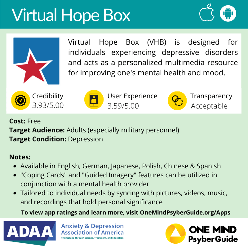 Stuhl Autonom Absolvent virtual hope box Vorherige Seite Armstrong Vokal